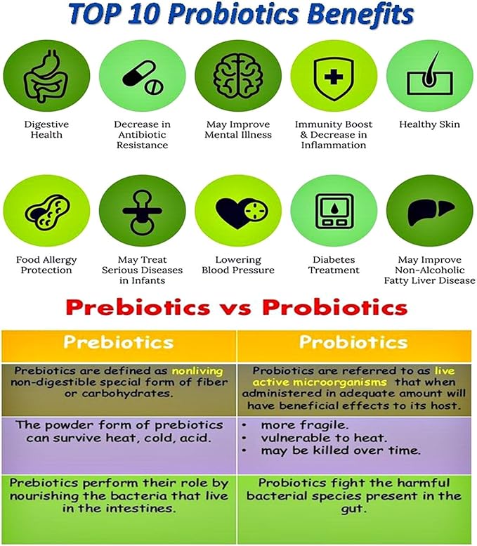 Nova Probiotics Kid 1-12 Years 2 Billion 60g