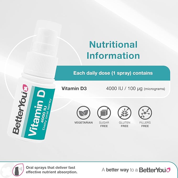 Atrilly DLux4000 Vitamin D Oral Spray | Vitamin D3 Supplement | Natural Peppermint Flavour’