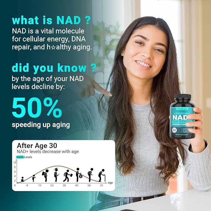 NAD Supplement 500mg Liposomal NAD+ Supplement with Trans-Resveratrol for Women &amp Men Vegan Non-GMO 60 Capsules