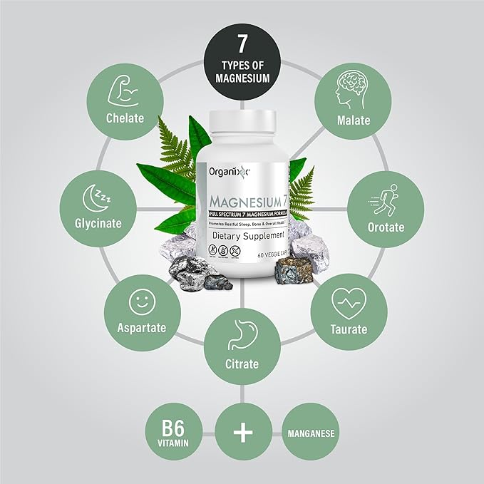 Organixx Magnesium 7 Supplement Natural Magnesium Capsules for Sleep Support Muscle Recovery with Vitamin B6 and Manganese Citrate and Glycinate Vegan Non GMO 180 Count (60 Capsule 3 Pack)