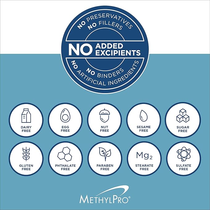 MethylPro Cofactors + L-Methylfolate 10 mg - Supports a Healthy Mindset - Vitamins B6 B12 &amp Magnesium - Active Folate for Methylation Support &amp Biochemical Reactions - 30 Servings - 30 Capsul