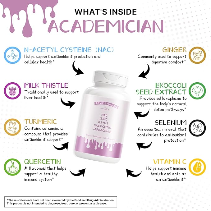 Quercetin 500mg Capsules with Zinc Capsules Vitamin d3 K2 Nac Supplement - 120 Count