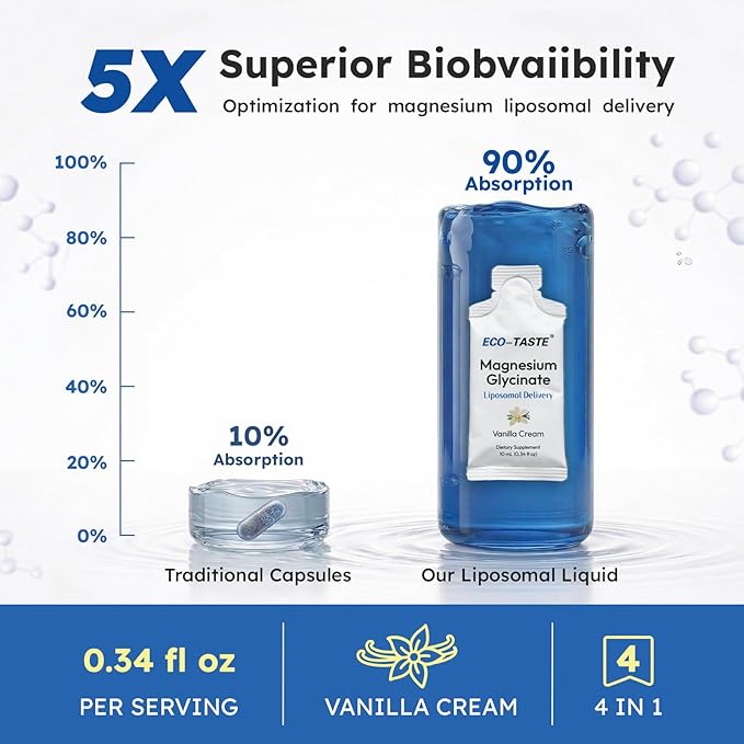 Magnesium Glycinate Liquid Pouches for Deep Sleep &amp Anxiety Relief Liposomal Magnesium Supplement with Vitamin B6 for High Absorption Brain Health Vanilla Cream 15 Pack