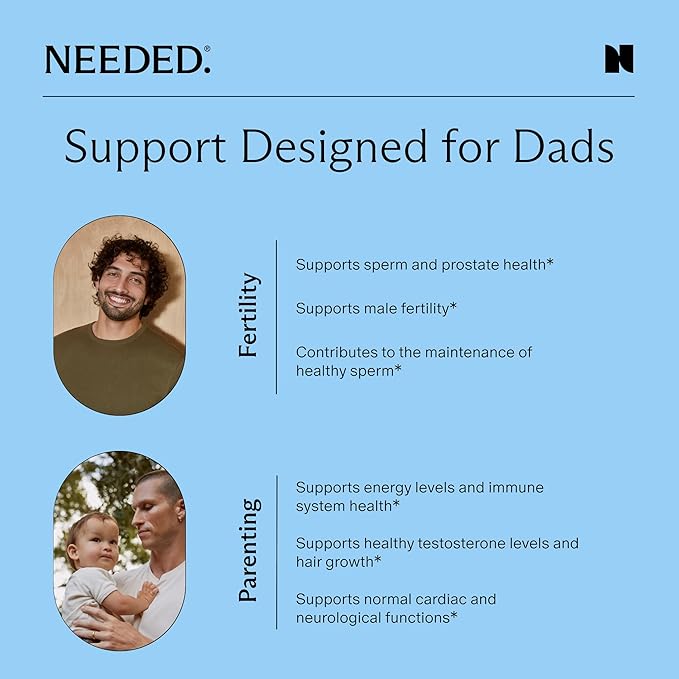 Needed. Multivitamin for Men - 25 Optimal Nutrients for Fertility &amp Men's Health - Mens Multivitamin with Vitamin D3 2000IU B12 Vitamins 200 MCG Selenium - Men's Fertility Supplement 30 Day Sup
