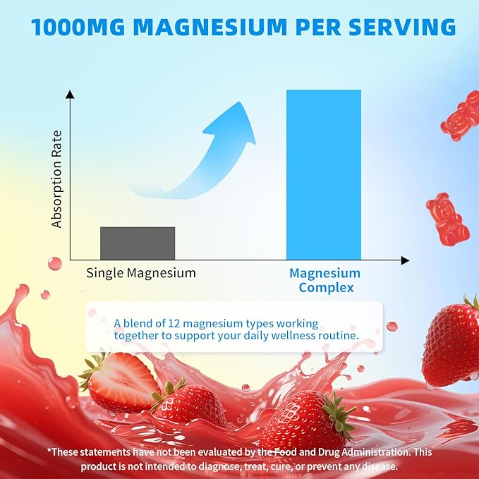 Magnesium Complex Gummies 1000mg | 12-in-1 Magnesium Complex Supplement with Glycinate Citrate Malate &amp Taurate Supports Muscle Function Bone Health Rest &amp Relaxation – Strawberry 120 Cou