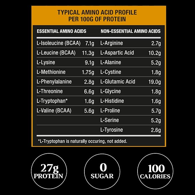 RSN Royal 100% Isolate Protein Powder | 27g Protein Isolate | 0 Sugar | 1g Carbs | 2 lbs | 30 Servings | Vanilla
