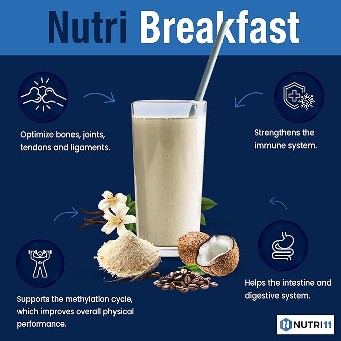 NutriBreakfast by Nutrillermo | Keto Collagen Protein Powder Bundle – Chocolate Vanilla &amp Coffee | Grass-Fed Collagen with MCT Oil &amp Coconut Creamer | Energy Focus &amp Wellness Support