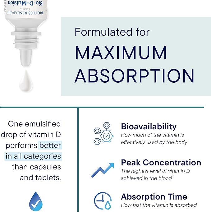 Biotics Research Bio-D-Mulsion Forte Liquid Vitamin D Drops 4000 IU – Vitamin D3 2000iu /Drop for Adults –Best Absorption Strengthens Bones Supports Cardiovascular &amp Immune System -1 fl oz