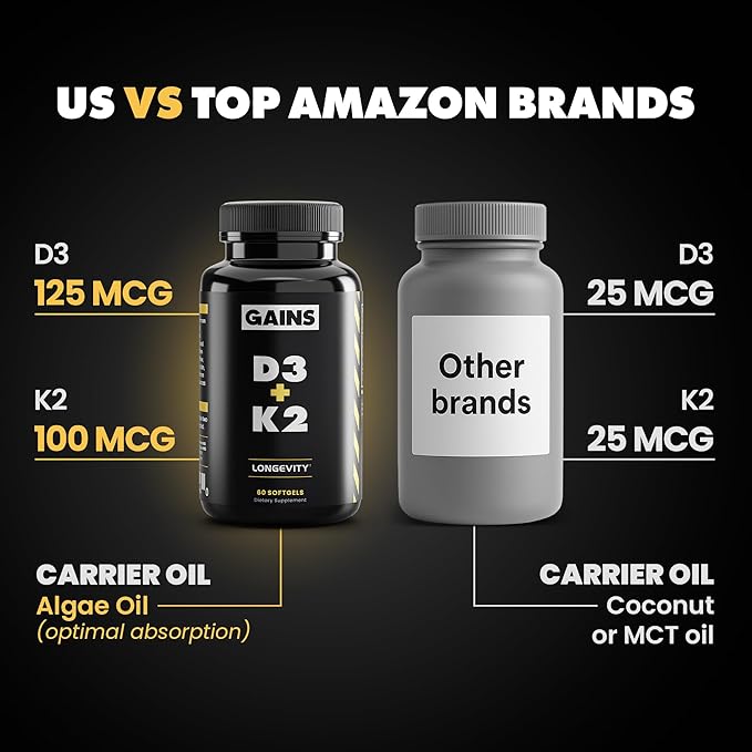 Gains in Bulk D3 K2 Supplement Vitamin D3 5000 IU Vitamin K2 100 Mcg Vitamin A 5000 IU Algae Oil with Omega 3 Wellness Support for Men &amp Women Gluten Free Vegan Non GMO 60 Softgels