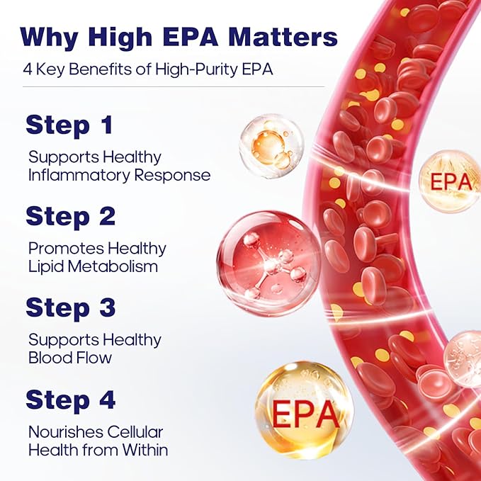 Anhoa Omega-3 Fish Oil