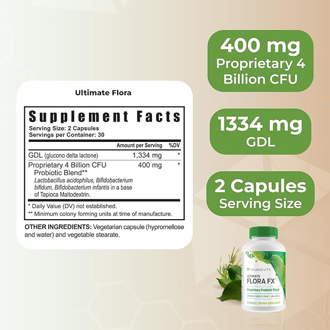 Youngevity Ultimate Flora FX™ – Prebiotic and Probiotic Supplement – Supports Digestive Health and Gut Microbiome – 4 Billion CFU – Glucono Delta Lactone – 60 Vegetarian Capsules