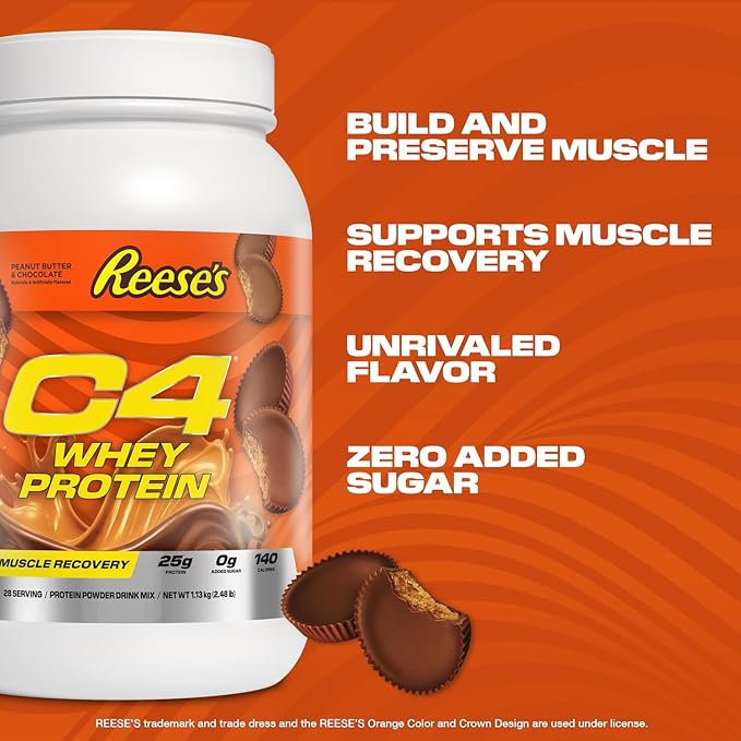 Cellucor C4 Whey Protein Powder Reese's Peanut Butter &amp Chocolate - 25g Protein 0g Added Sugar 140 Calories Per Serving Supports Muscle Recovery 28 Servings Premium Whey for Post-Workout
