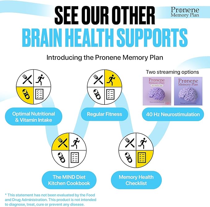 PRONENE Memory Plan: 3 Pack: Morning Brain Multivitamin w/Choline Selenium | Probiotic w/top strains | Deep Sleep Supplement w/melatonin resveratrol Magnesium. 24-hr Memory &amp Brain Support