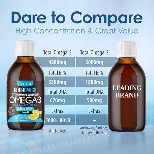 5X Ultimate Strength Omega 3 Fish Oil Liquid with Vitamin D Burpless Liquid Fish Oil Supplements with High EPA and DHA Omega 3 Fatty Acid Supplements 7.60 floz Lemon Flavor