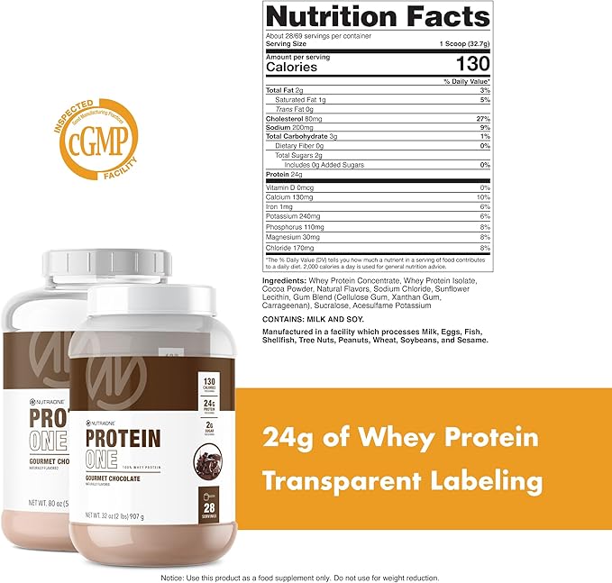 NutraOne ProteinOne Whey Protein Promote Recovery and Build Muscle with a Protein Shake Powder for Men &amp Women (Gourmet Chocolate 2 LB)