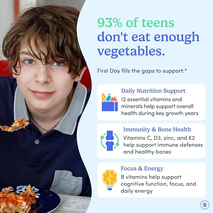 FIRST DAY Vitamins for Teens - Teen Multi Vitamins for Girls &amp Boys 12-17 Organic Fruit &amp Veggie Blend - 12 Key Nutrients: Vitamins A B1 B2 B6 B9 B12 C D3 E K2-30 Day Supply
