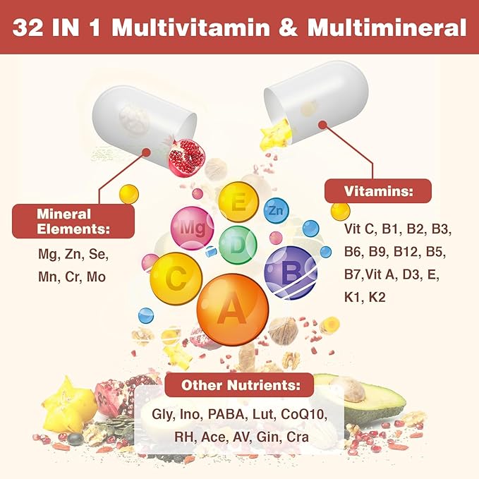 Liposomal Multivitamin for Women 50+ - Women Daily Multivitamin with 32 Ingredients CoQ10 Vitamins C B D E for Cardiovascular &amp Bone Health Support - Iron-Free (120 Capsules)