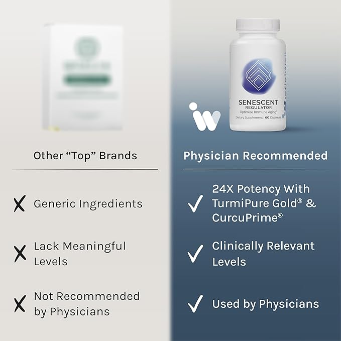 InfiniWell Joint Protocol Bundle – Senescent Regulator 60ct DNA Prime 60ct Senolytic Longevity 30ct – Support Healthy Aging Cellular Renewal &amp Cognitive Resilience