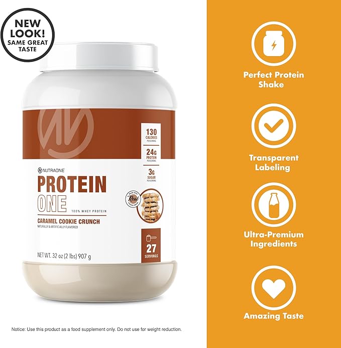 NutraOne ProteinOne Whey Protein Promote Recovery and Build Muscle with a Protein Shake Powder for Men &amp Women (Vanilla Ice Cream - 5 lbs.)