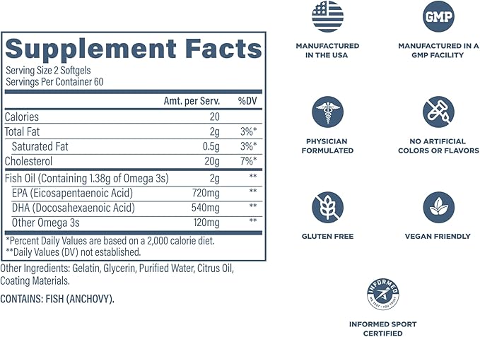 Revive MD Omega 3 Fish Oil Supplements for Men &amp Women – Softgels with EPA &amp DHA Fatty Acids for Healthy Skin &amp Joints Heart &amp Brain Support – Vegan-Friendly Gluten-Free (120 Softgel
