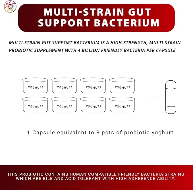 Multi-Strain Gut Support Bacterium (30 Capsules) Soothes &amp Supports Gut Bowel &amp Digestive Health Colon Issues &amp I. B. S Relief. Powerful Multi-Strain Pro-Biotic | Shakra Health