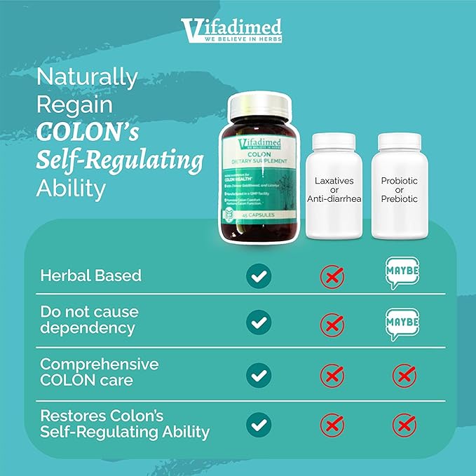 Colon for Diarrhea IBS-DColitis Soothes IrritationEnhances Colon's Function. Intestine LiningGut MicrobiomeColon Motility. IBS Relief90 Capsules.