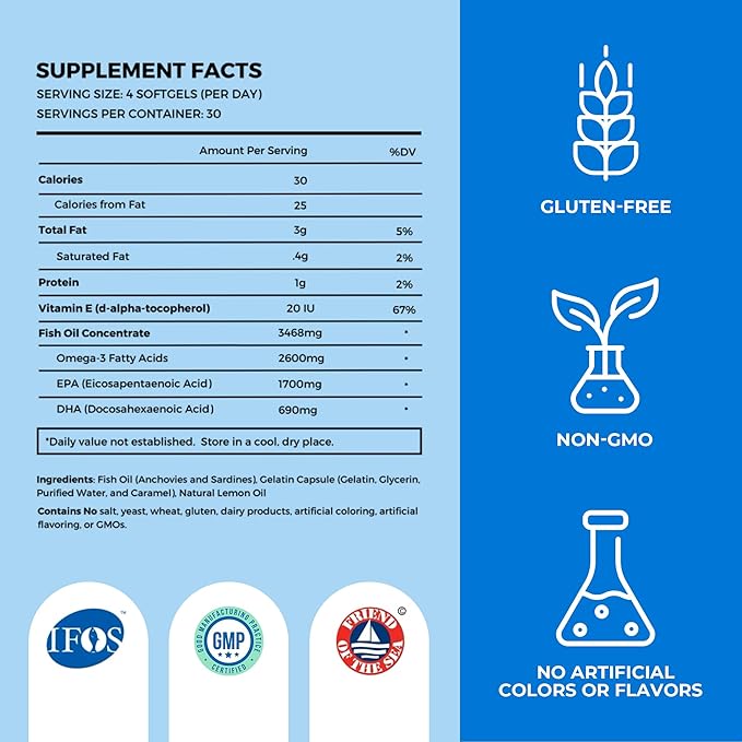 OMAPURE Fish Oil Supplements with Omega 3 Fatty Acids (3 Bottles 120 Softgels) - High EPA DHA &amp IFOS Fish Oil Pills Support Heart &amp Joint Health - Burpless Fish Oil Promotes Brain Function