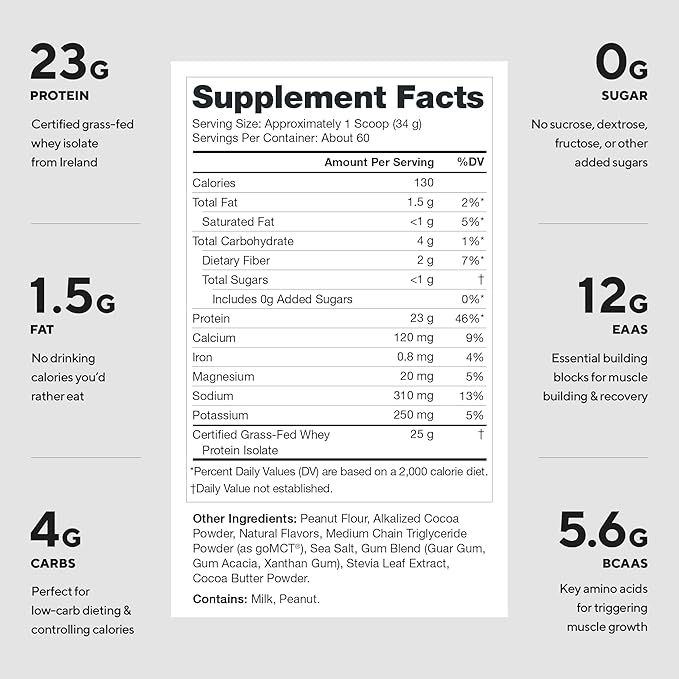 LEGION Whey+ Protein Whey Isolate from Grass Fed Cows (Chocolate Peanut Butter 60 Servings) - Whey Protein Isolate Low Calorie Non-GMO Sugar Free Lactose Gluten Free All Natural Protein Powder
