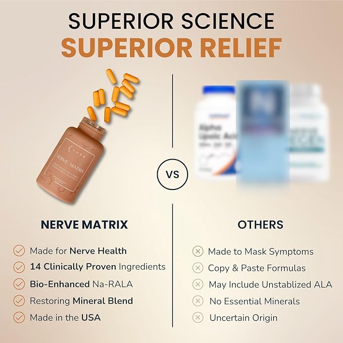 Lune Nerve Matrix™ Nerve Support Supplement – Daily Formula for Tingling Burning &amp Numbness in Feet &amp Hands – with R-ALA Curcumin B Complex Benfotiamine &amp Citicoline – 60 Capsules