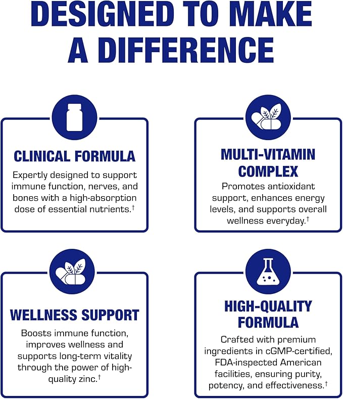 Iron Free Daily Multivitamin for Men and Women 120 Tablets - AVED Daily Multi Vitamin and Minerals Health Supplement - Vitamins A C D E Vitamin B Complex Zinc Calcium Magnesium More