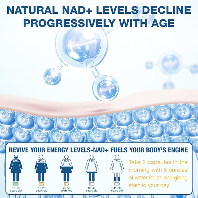 NAD Supplement - NAD Nicotinamide Riboside Resveratrol Liposomal NAD+ Supplement 1000mg for for Women &amp Men - Healthy Aging Brain and Cellular Energy Non-GMO Gluten-Free 160 Capsules