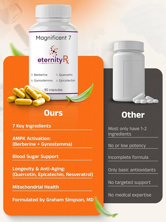 Resveratrol + Dihydroberberine + Quercetin Complex – Anti-Aging Cellular Supplement with Vitamin C &amp Zinc – Longevity &amp Mitochondrial Support – 90 Capsules – Doctor Formulated