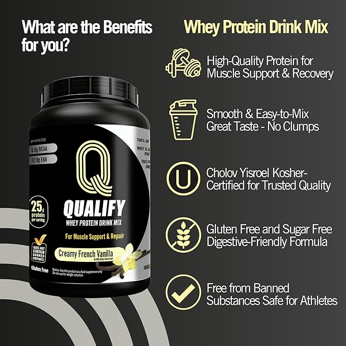Creamy French Vanilla + Dark Chocolate Fudge Whey Protein Bundle – Gluten-Free Kosher Post-Workout