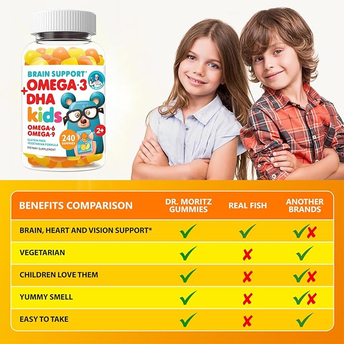 DR. MORITZ Vegan Omega 3 Gummies for Kids and Toddlers (240 Count) Kids Omega 3 Gummies for Brain &amp Heart Health No Fish Oil &amp Gluten Free