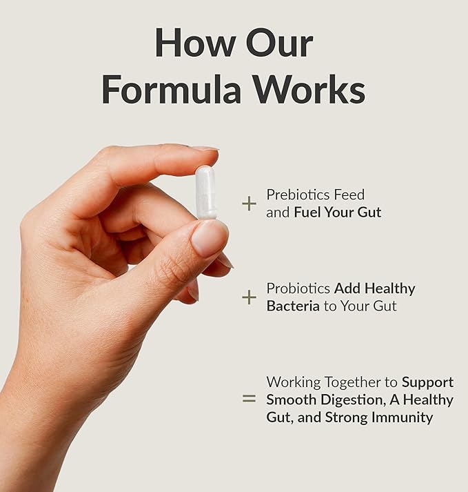 BIOptimizers Probiotic Breakthrough – Lactobacillus Plantarum OM Probiotics &amp Prebiotics Health Supplement for Gut Digestive &amp Immune Support Probiotics for Women Men Elderly– 60 Vegan Capsul