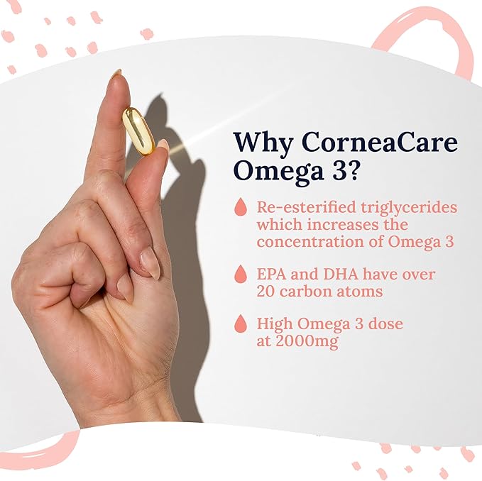 CorneaCare Triple Strength Omega 3 | Omega Fish Oil for Eyes | Eye Health Supplements | 60 Softgels
