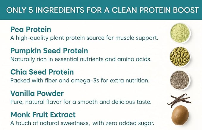 TOZZY Organic Vegan Protein Powder Vanilla | 16 Servings | 20g Plant-Based Pea Protein | 5 Simple Ingredients | 0g Sugar | Keto | Gluten- &amp Dairy-Free (1 lb) - Packaging May Vary