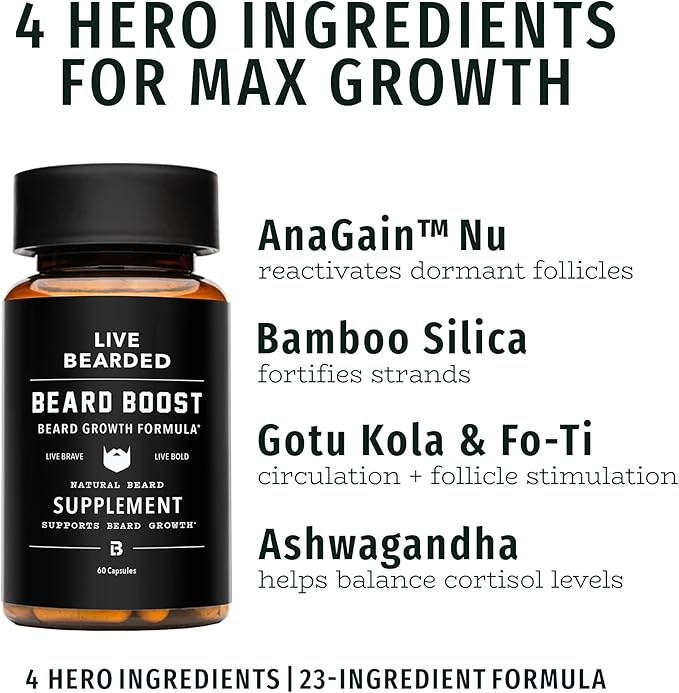 Live Bearded Beard Boost - Beard Growth Vitamins for Men with Biotin Collagen Silica Fo-Ti Root - Facial Hair Growth for Men Made in the USA | 60-Day Supply