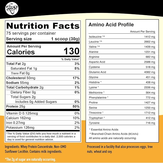 TGS Nutrition 100 Whey Protein Powder Unflavored Unsweetened - Clean No Artificial Ingredients for Men &amp Women - 5lb Bulk Soy Gluten Free Keto Friendly - Post Workout Muscle Recovery