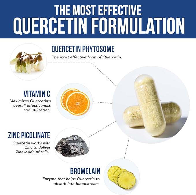 Quercetin Complete® Quercetin Phytosome with 50X Higher Absorption Clinically Proven &amp Patented Quercefit – Most Effective Form of Quercetin – Enhanced with Bromelain Zinc &amp Vitamin C (60 Ca