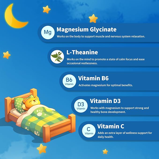 Kids Magnesium Glycinate Gummies 250/500mg - 120 Count Double Pack - Sugar Free Calm &amp Sleep Support for Kid with Vitamin D3 B6 &amp L-Theanine - Melatonin Free - Vegan (250mg Per Gummy)