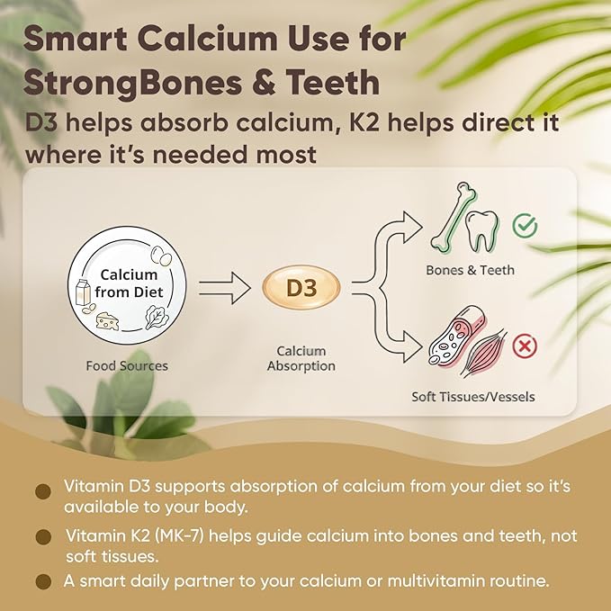Real Good Essentials Vitamin D3 K2 RealGood Essentials D3+K2 (MK7) Coconut Oil 300 Softgels with Vitamins D &amp K 10000 Iu Supports Calcium Absorption Bone Immune.(1)