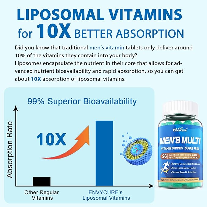 Methylated Multivitamin for Men Gummies Vegan Omega 3 CoQ10 Zinc Vitamin A C D3 K2 E B Complex Calcium Magnesium Lycopene - Liposomal Vitamins - Energy Immune Bone Brain Sugar Free 120 Cts