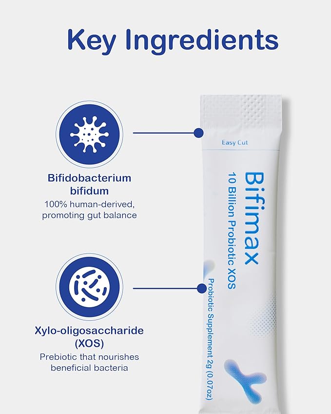 Bifimax 10 Billion Probiotic XOS - Premium Synbiotic Supplement with Human-Derived Bifidus Bacteria &amp XOS Advanced Syn-B MAX Technology for Gut Health (2.1 oz 30 Sticks)