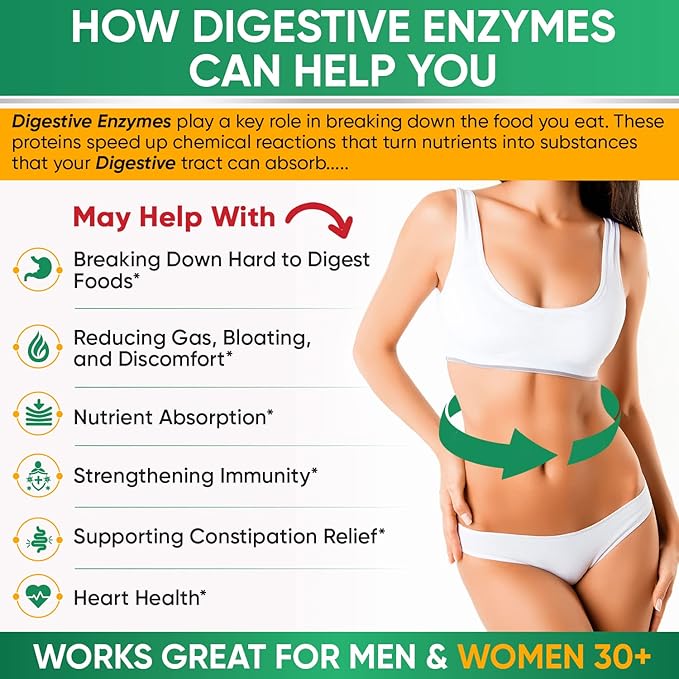 Wholesome Wellness Whole Food Multivitamin for Men - Natural Multi Vitamins Minerals Organic Extracts Digestive Enzymes 1000MG Plus Prebiotics &amp Probiotics Bundle