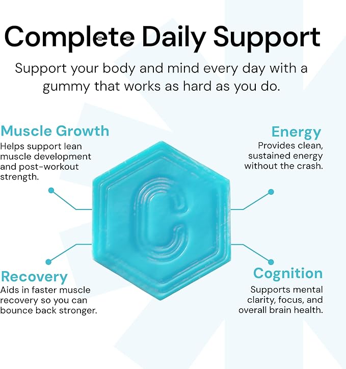Create Creatine Monohydrate Gummies for Men &amp Women Boost Focus Strength and Endurance Anti-Melting Formula Vegan Gluten-Free Non-GMO 1.5g of Creatine per Gummy (Blue Raspberry)