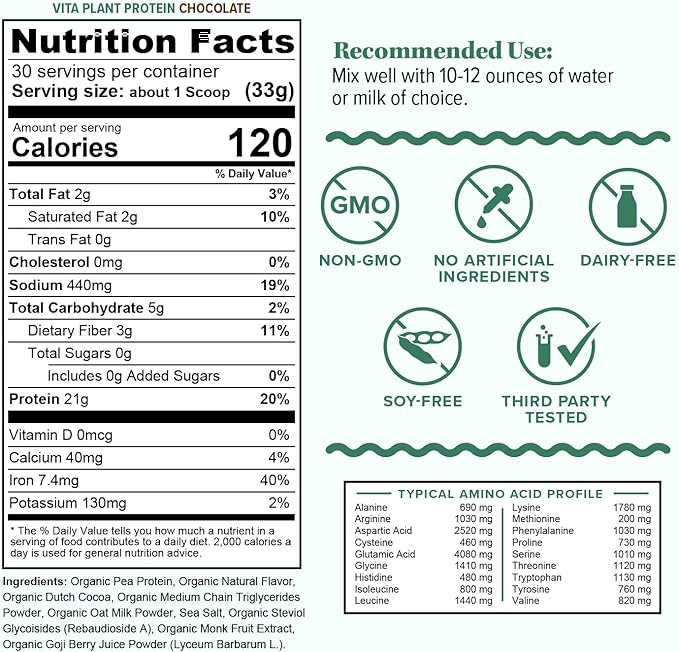 Organic Plant Based Protein for Women Complete Vegan Protein Powder with BCAAs &amp MCTs Plant-Based 21g Dairy-Free Gluten-Free No Added Sugar Supports Muscle Recovery (Chocolate Flavored 30 Servi