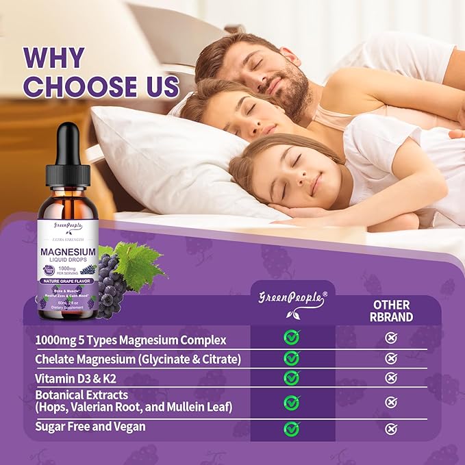 GREENPEOPLE Magnesium Glycinate Liquid Drops - 1000mg 5-in-1 High Absorption Liquid Magnesium for Sleep with D3/K2/B6 | Fast-Acting Bone Muscle &amp Sleep | Sugar-Free Grape Flavor 2fl Oz