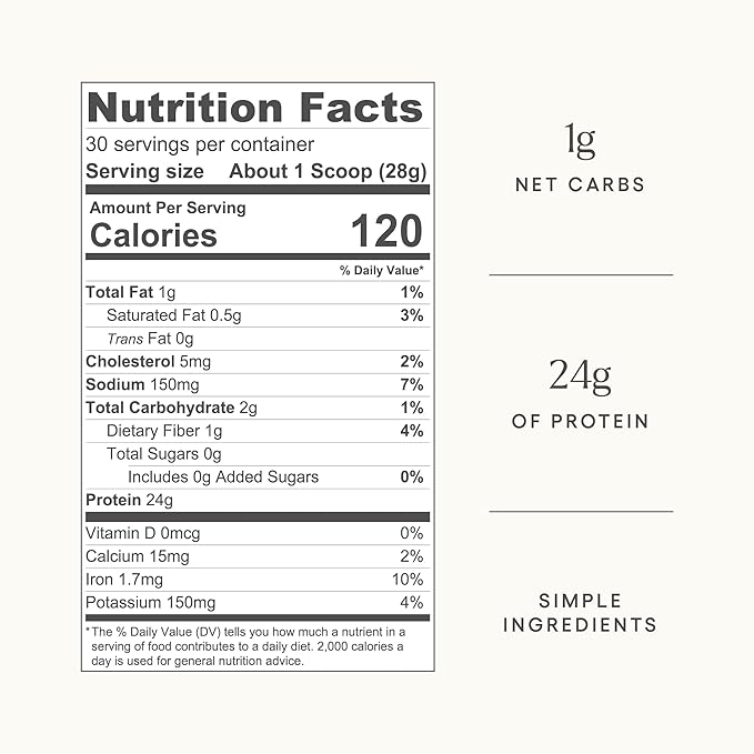 Be Well by Kelly Chocolate Grass-Fed Beef Protein Powder 24G of Protein &amp 1G Net Carbs (3 Ingredients 30 Servings) 9 Amino Acids + 3 BCAAs No Soy No Dairy Stevia-Free No Sugar Added 1.87lb 84
