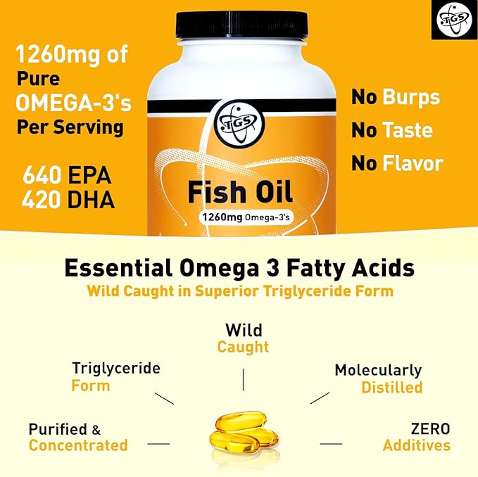 TGS Extra Strength Omega 3 Fish Oil Supplement - 1260mg EPA DHA for Men &amp Women - Burpless Pure Omega 3 Fatty Acids from Wild Alaska Pollock in Triglyceride Form - 180 Capsules 90 Servings